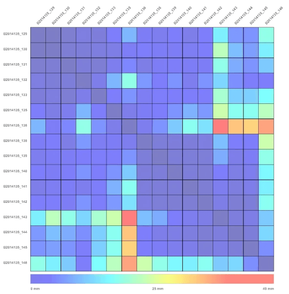 Point Cloud Registration Pointcab - Download Amazing Mountain Pattern | 4K