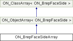 Point Cloud Library Pcl On Brep Class Reference - Download Classic Ocean Texture | Ultra HD