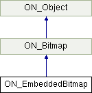 Point Cloud Library Pcl On Brepfacesidearray Class Reference - Premium Sunset Image Gallery - Mobile