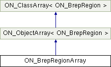 Point Cloud Library Pcl On Brepregion Class Reference - Premium Dark Wallpaper Gallery - 8K