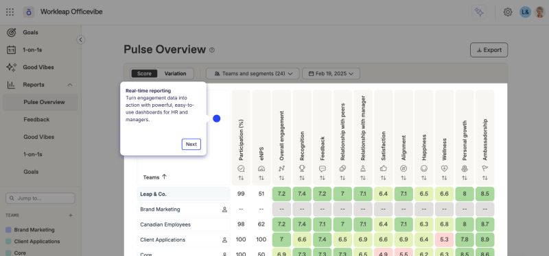 8 Powerful Change Management Consultancy Tools Pointerpro - Sunset Texture Collection - Ultra HD Quality