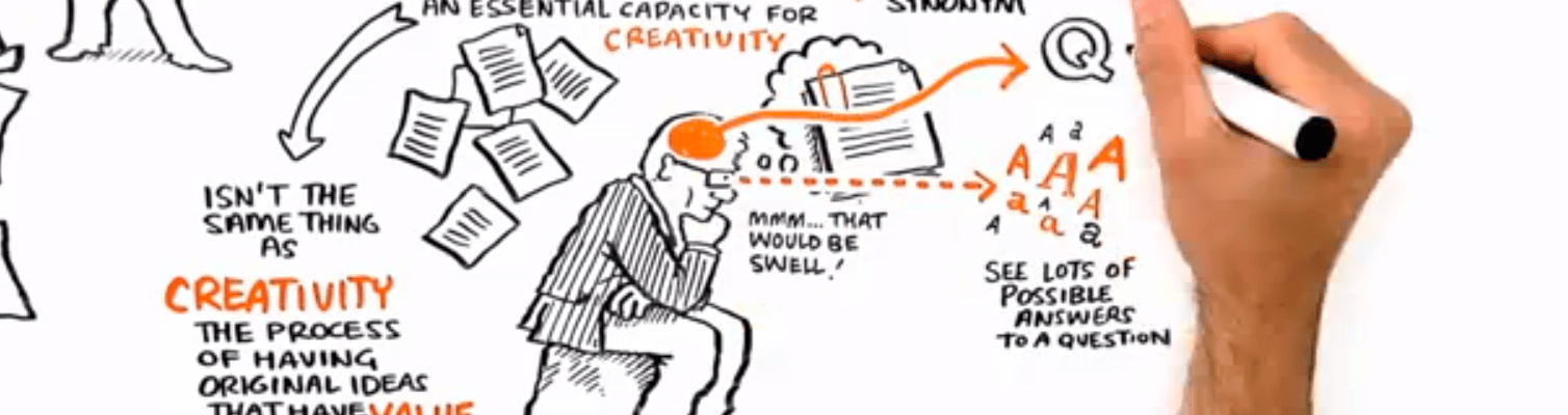 Creativity Pointer Teaching for Creativity - Pointer Redactie en Training