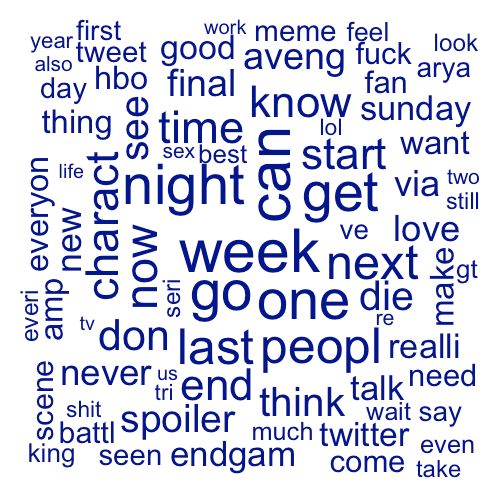 Ep.2 - A Knight of the Seven Kingdoms