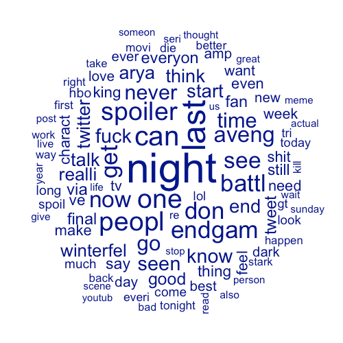 Ep.3 - The Long Night