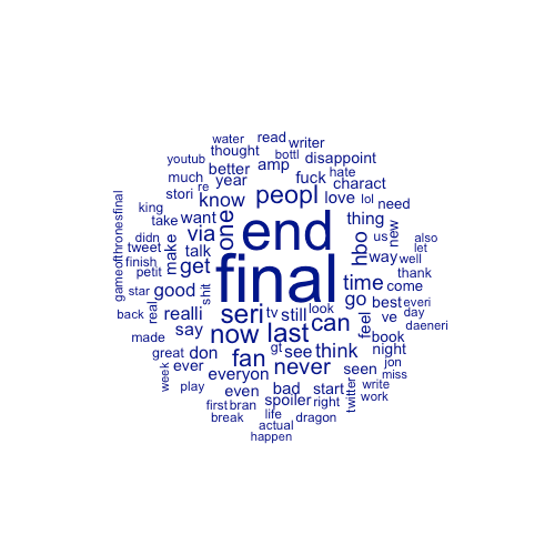 Ep.6 - The Iron Throne