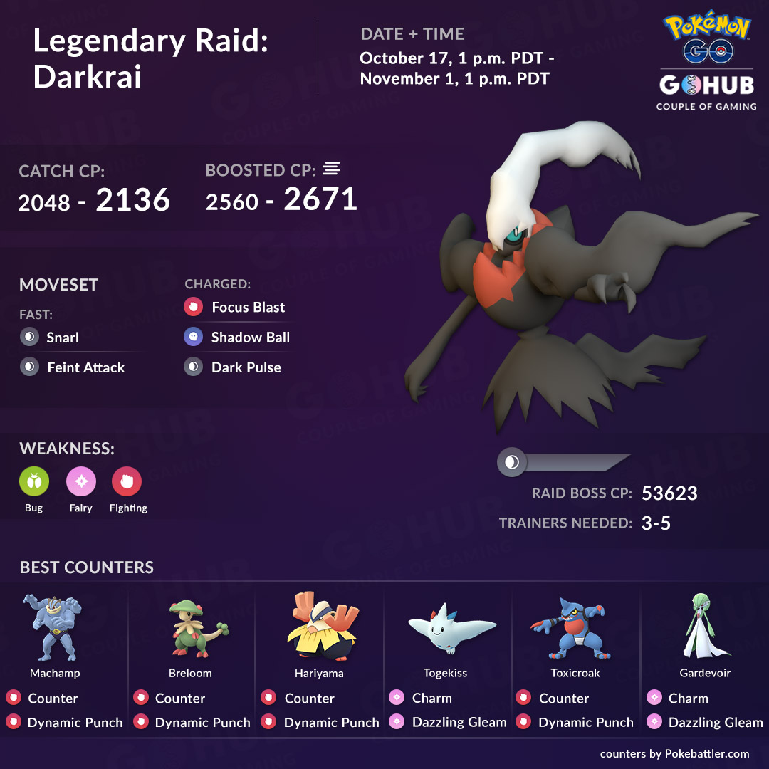 24th may to 30th may 2021. Darkrai Raid Hour Last Chance To Get Darkrai Almost Pokemon Go Hub