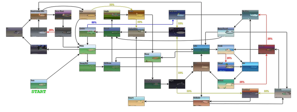 Pokerogue Biomes How It Works Bosses Map Full Guide Pokerogue Biomes