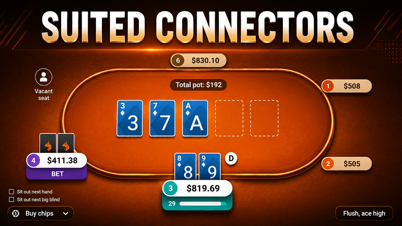 Should You Call a 3 Bet With Suited Connectors? – I Flopped a FLUSH