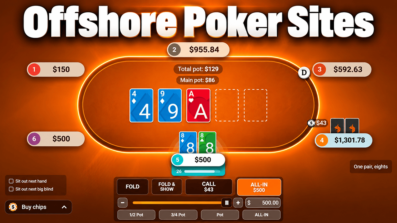 Offshore Poker Sites: Why I Stick With These 3