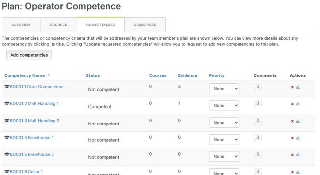 Effective Competency and Training Record Management