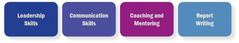 supervisory-client-example