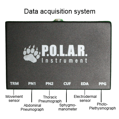 Polygraph instrument South Africa