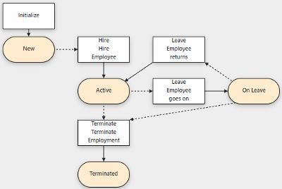 Polar Studio Linktree - Premium Dark Texture Gallery - Desktop