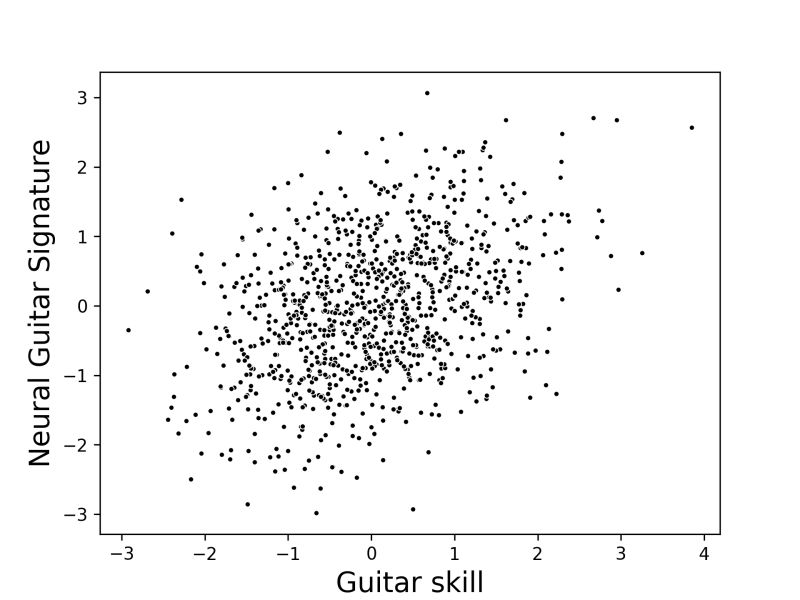 Poldrack Russ Poldrack Github - Classic Light Illustration - Mobile