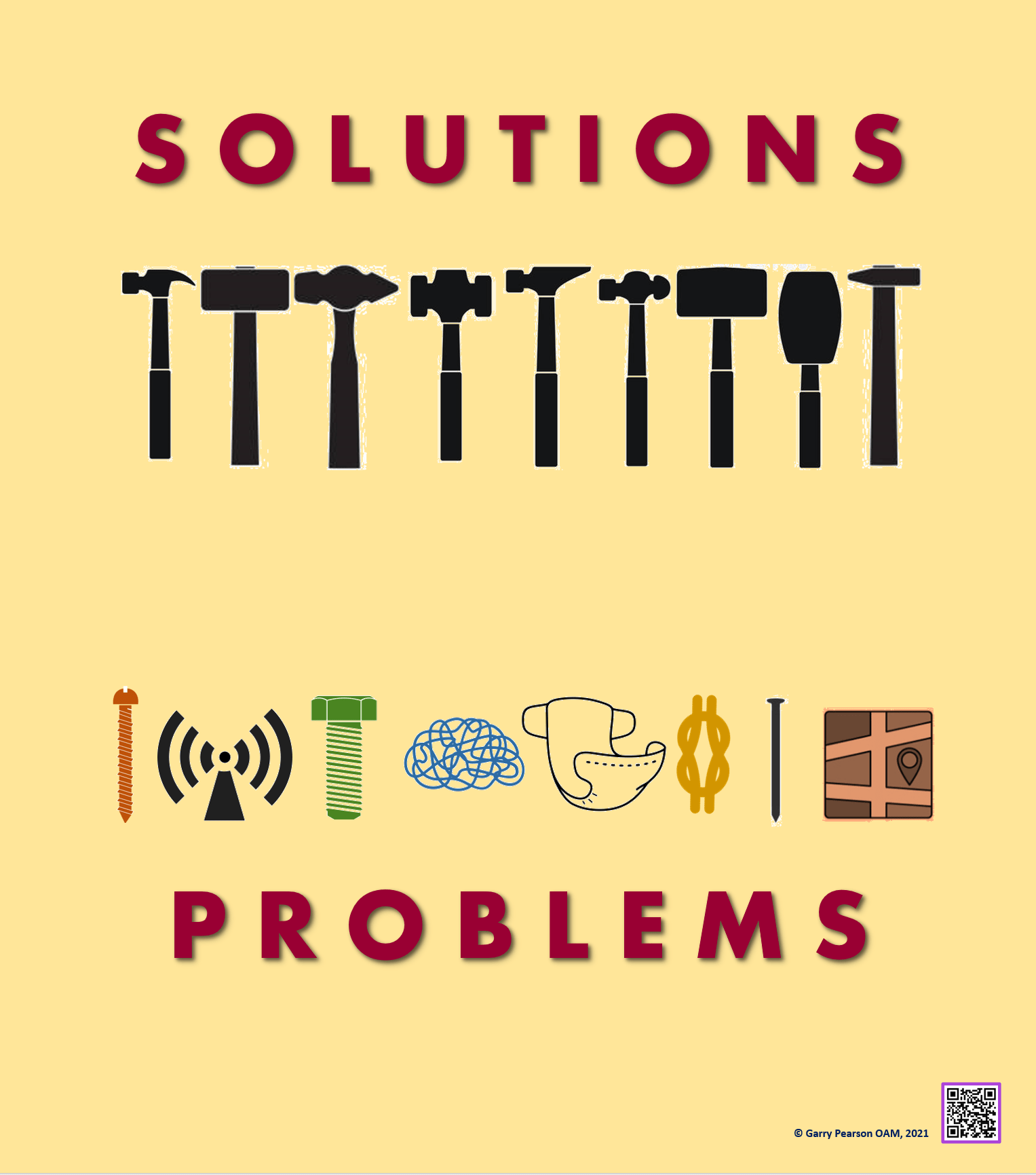 Problems ‘for’ and ‘of’ governance