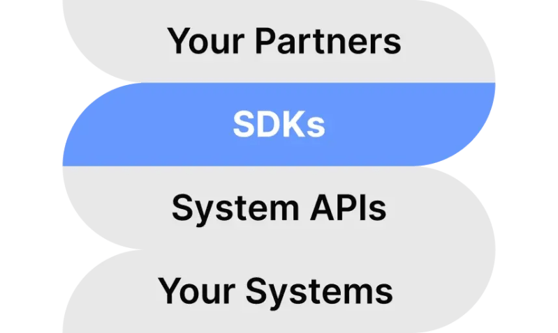 Introducing Function Invocation Via Ui In Release 15 Polyapi - Ultra HD 4K Abstract Backgrounds | Free Download