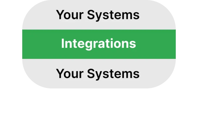 Polyapi On Linkedin Gitlab Workflow - High Quality Full HD Minimal Illustrations | Free Download