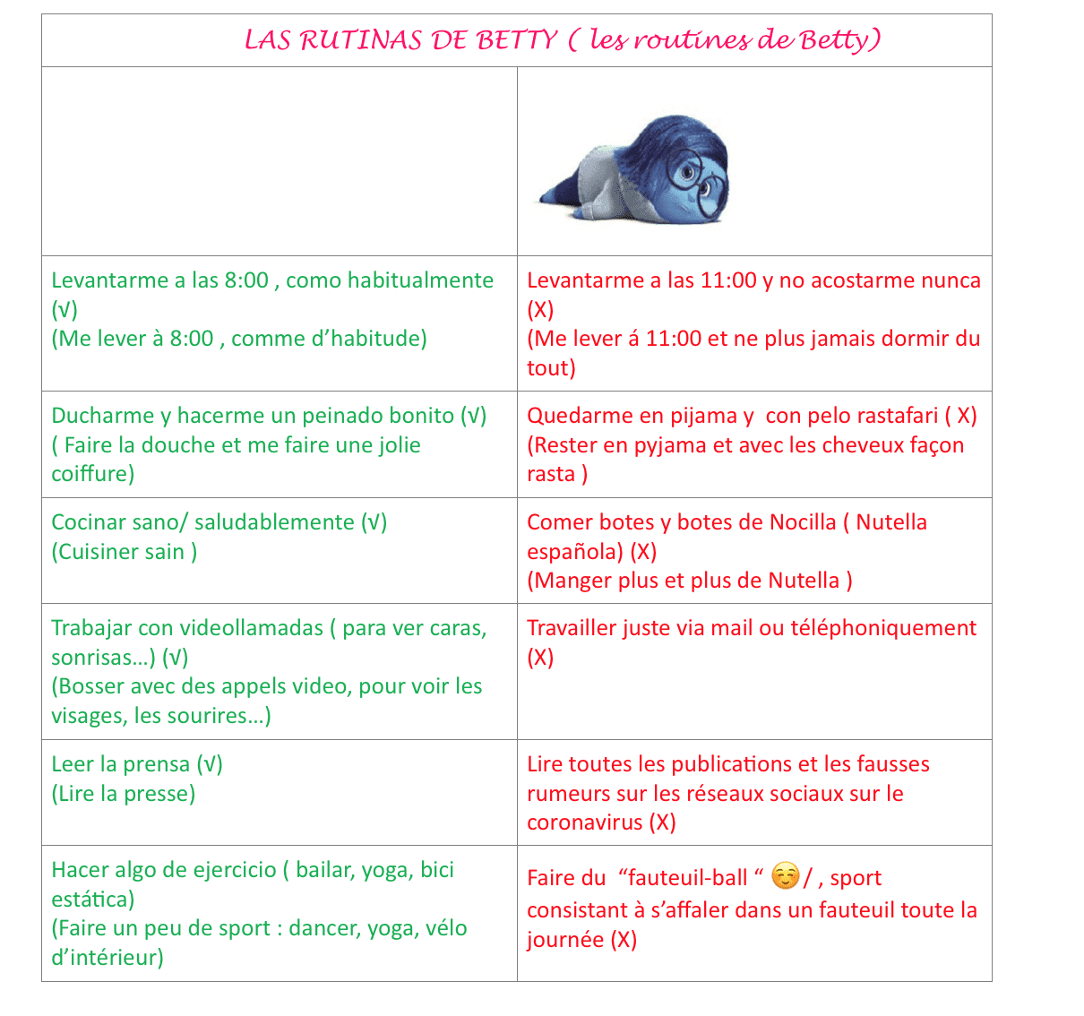 routines coronavirus.png