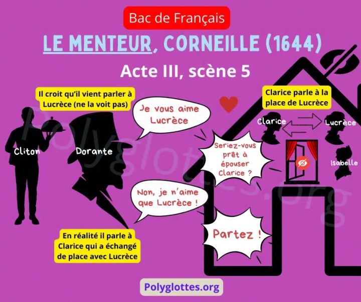 Le Menteur de Corneille - Visuel 6
