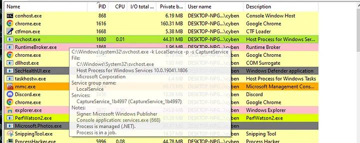 Github Billy J03l Nt Process Injection C Nt Process Injection C - 4K Nature Pictures for Desktop