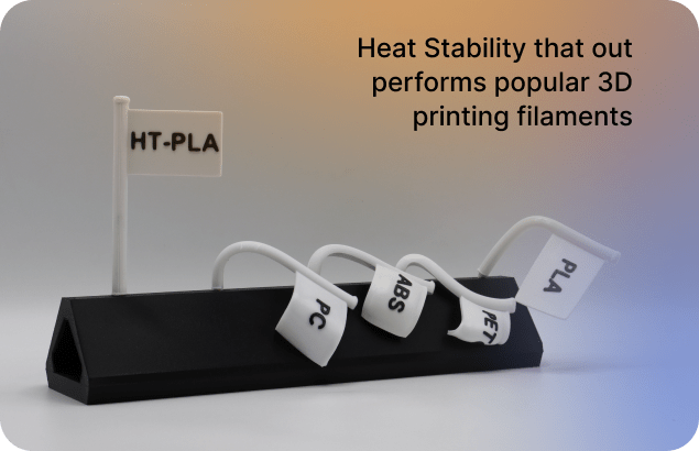 Ht Pla Landing Page Polymaker - Perfect Geometric Background - 8K