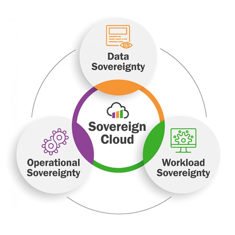 Datacenter Solutions Polystack Technologies - Professional Vintage Picture - Ultra HD
