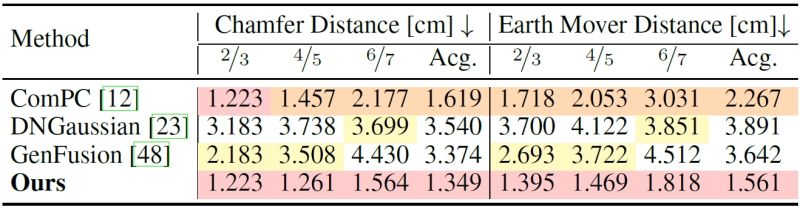 Scorp Jzp Scorp Github - Light Arts - Creative Full HD Collection