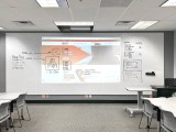 Best Practices For Visual Performance In Classrooms And Collaboration