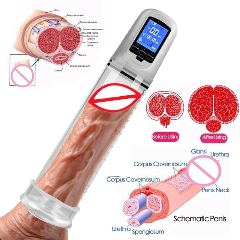 Pompe a penis automatique