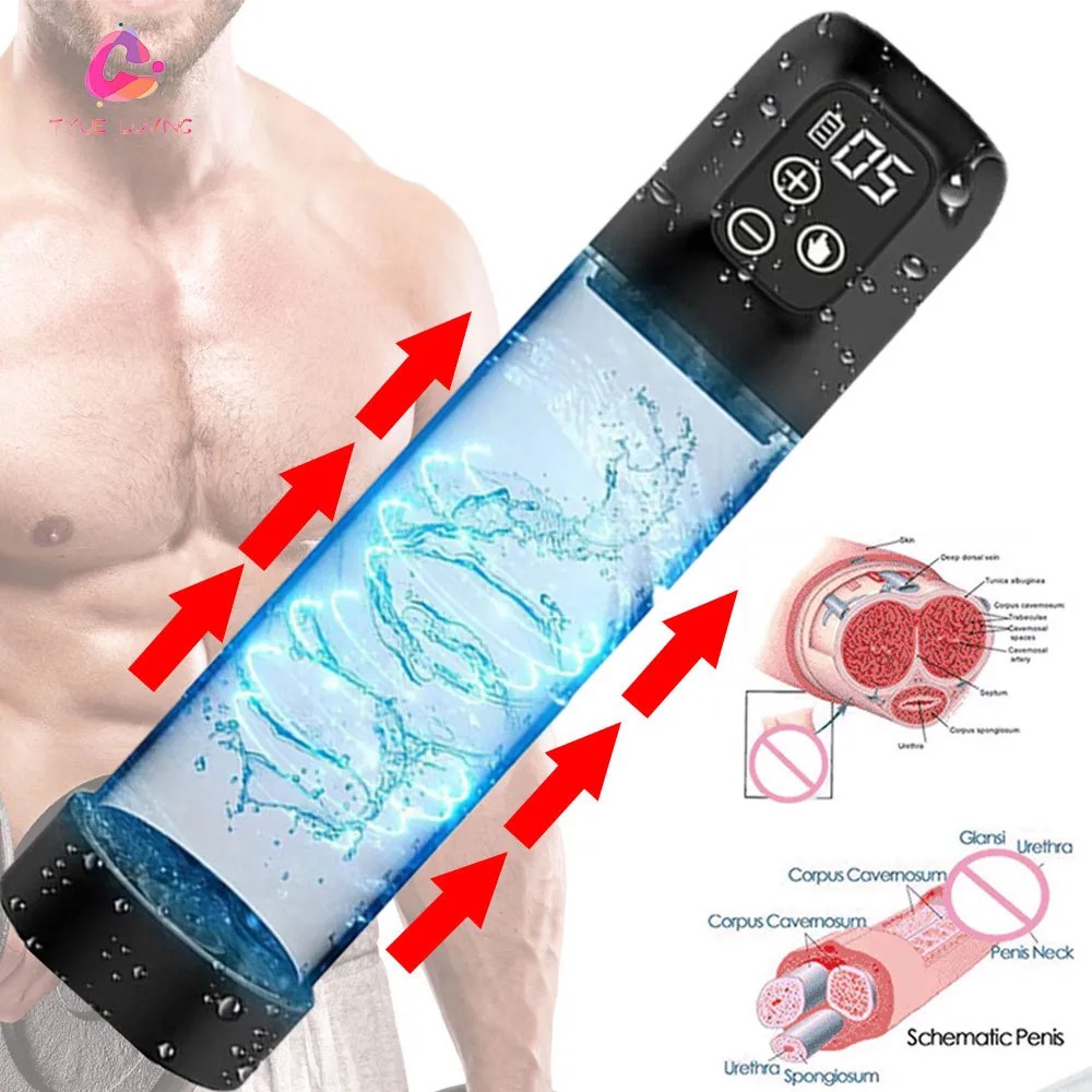Pompe a penis efficace
