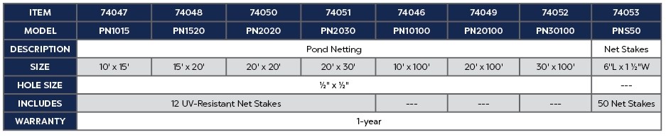 Atlantic-Oase Pond Netting