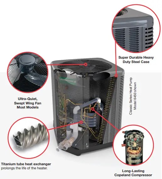 pool heater functions