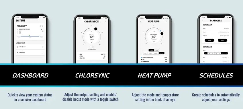 poolsync pool automation dash boards