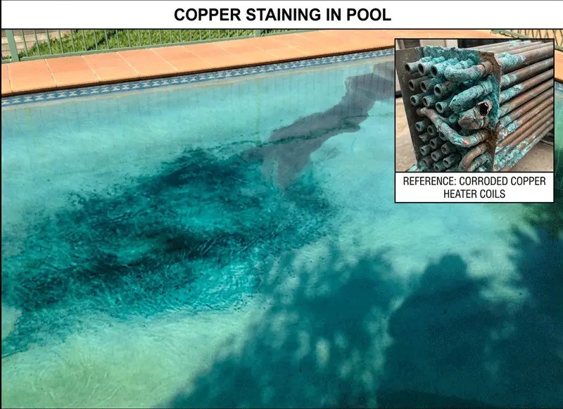 copper stains