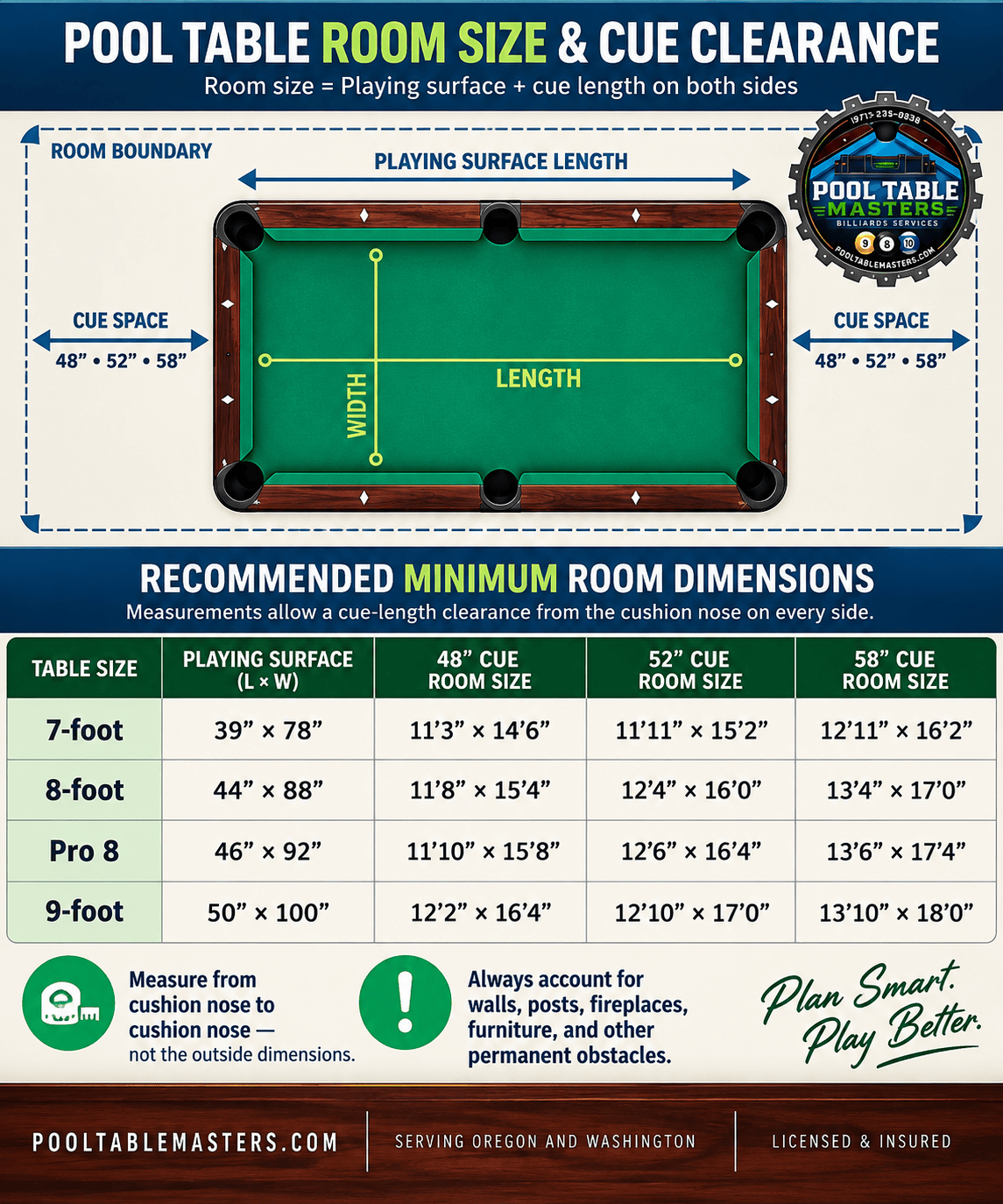 Pool table room size chart with recommended cue clearance dimensions
