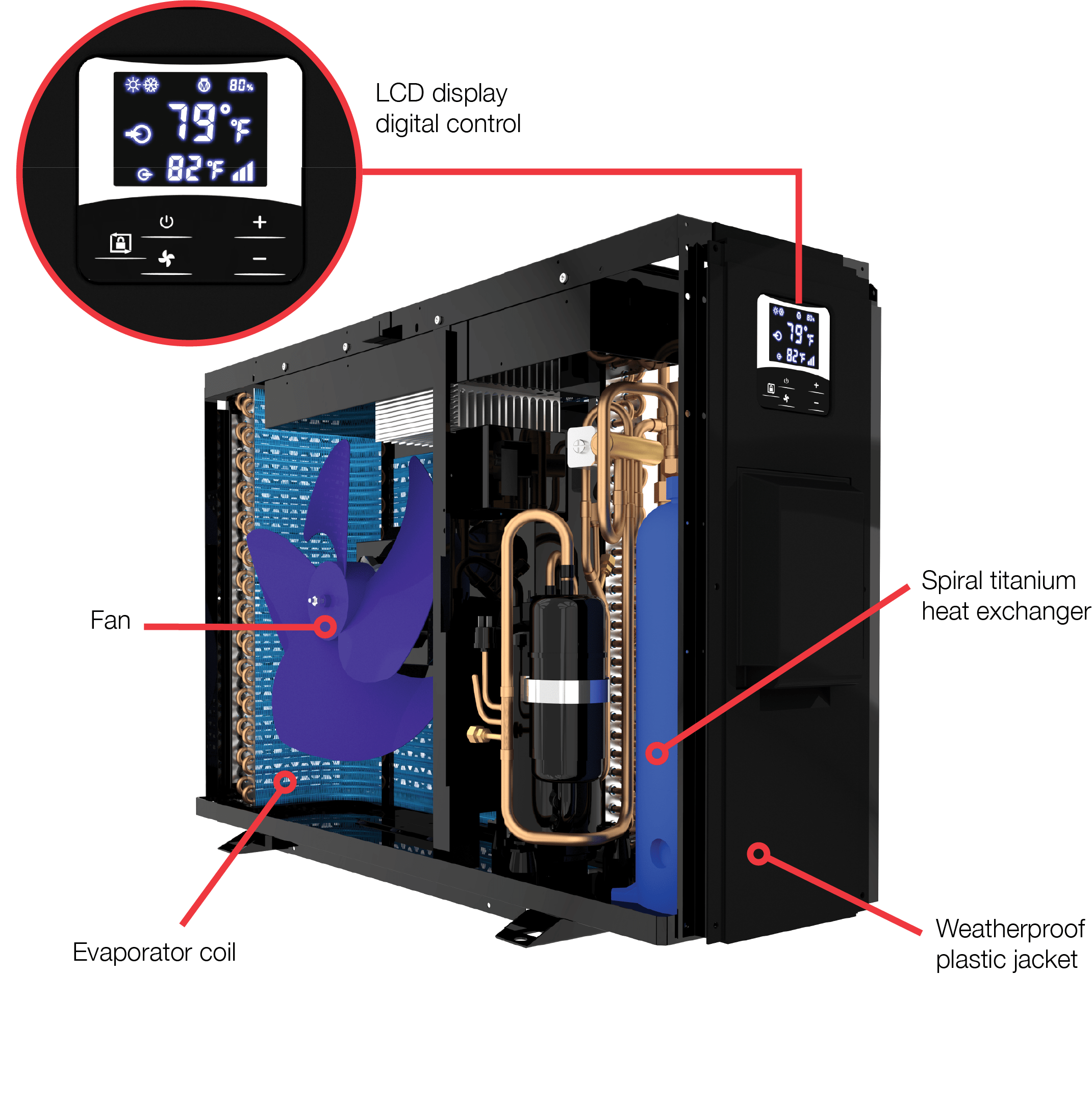 Crosswind Heat Pump 65-I - Image 2