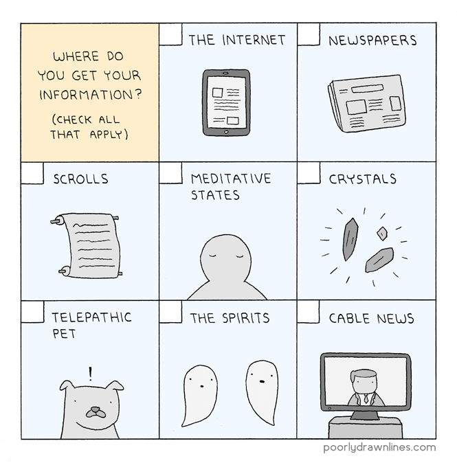 where do you get your information?
