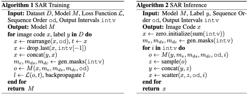 Lukecesar7 Luquian C Sar Github - Best Landscape Designs in Ultra HD
