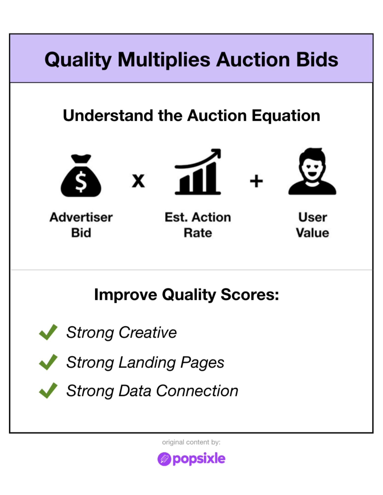 How To Create An Iterative Creative Process - Download Creative Landscape Wallpaper | HD