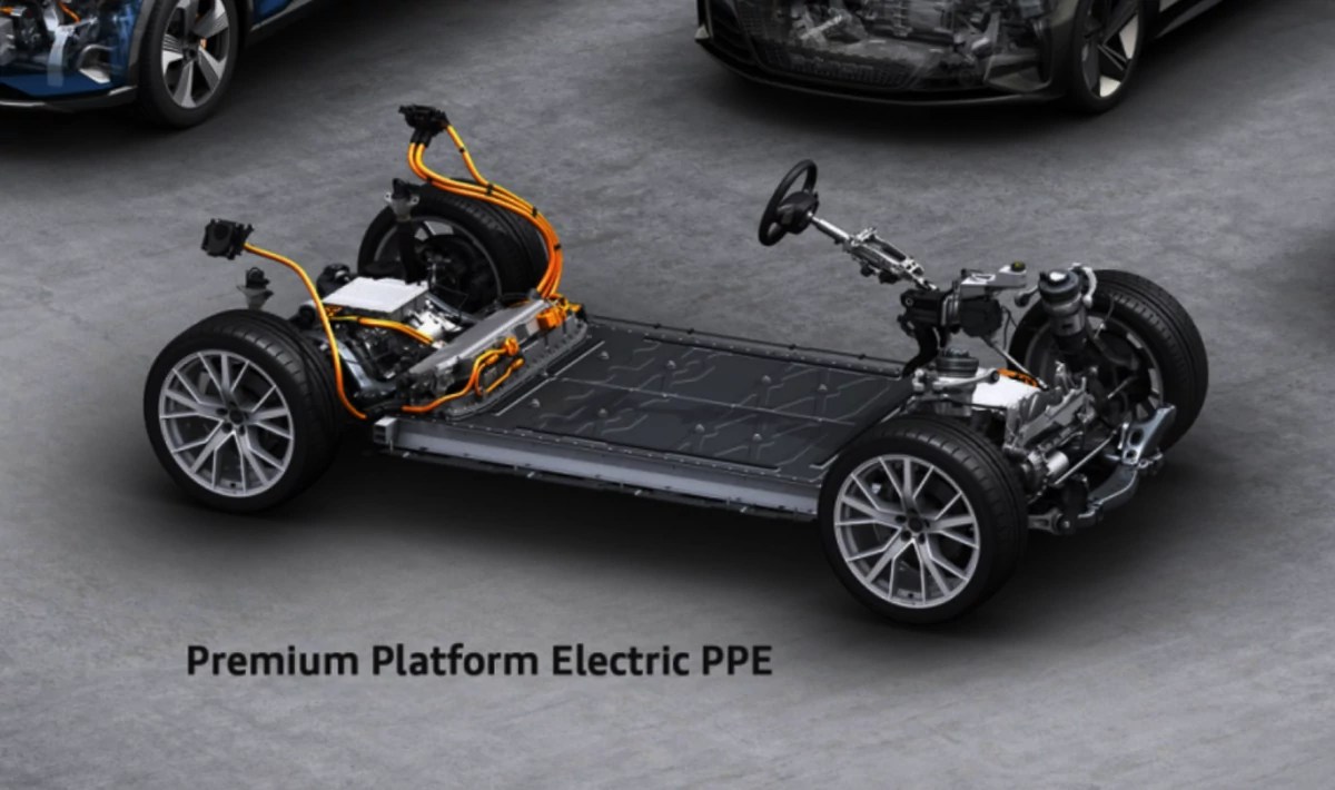 New 2024 Porsche Macan EV Speculation and Overview Porsche Review