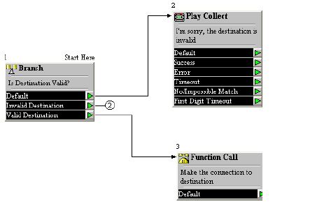 Appendix B Connection Options - Premium 8K Gradient Designs | Free Download