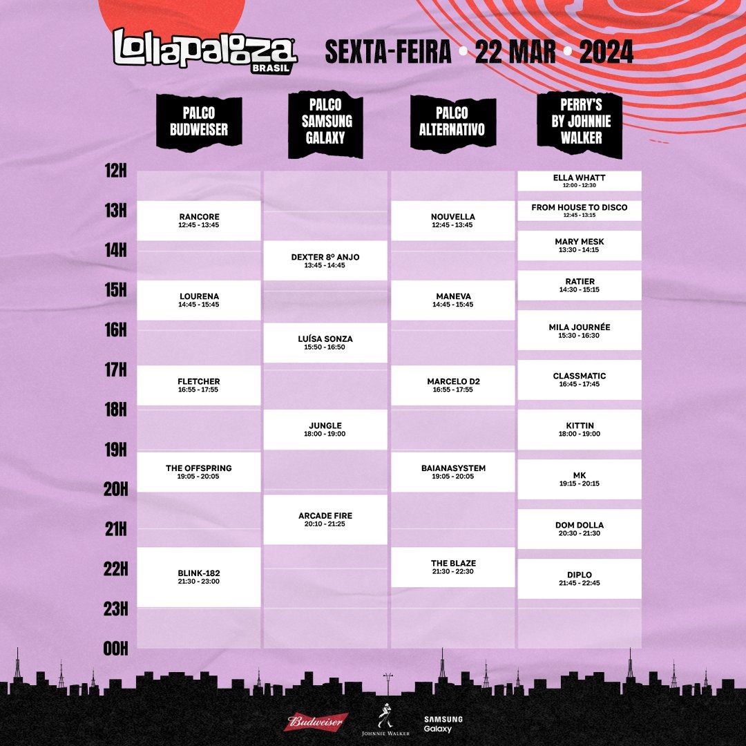 22 de março (sexta-feira) Blink-182 Arcade Fire Offspring Diplo Jungle The Blaze Dom Dolla Marcelo D2 Fletcher Kittin MK Luísa Sonza BaianaSystem Lourena Ratier Mary Mesk Classmatic Maneva Rancore Milla Journée Ella Whatt Dexter 8º Anjo Nouvella From House to Disco