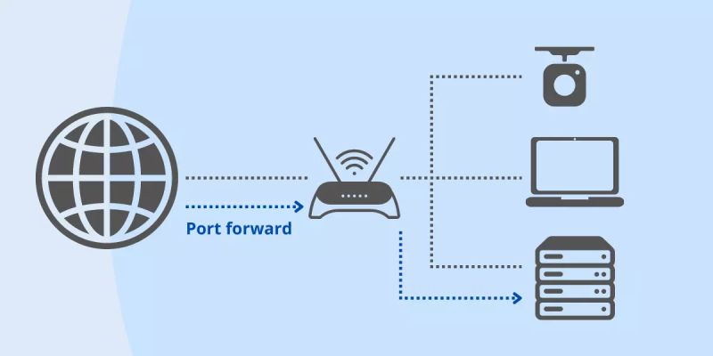 Bringing A File Forward - Best City Backgrounds in Full HD