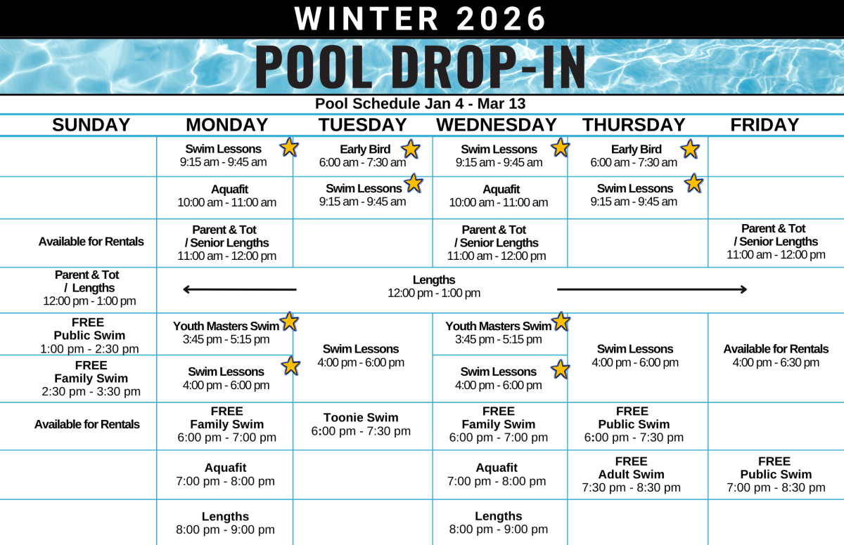 Pool Winter 2026 Port Hardy Pool Winter 2026 