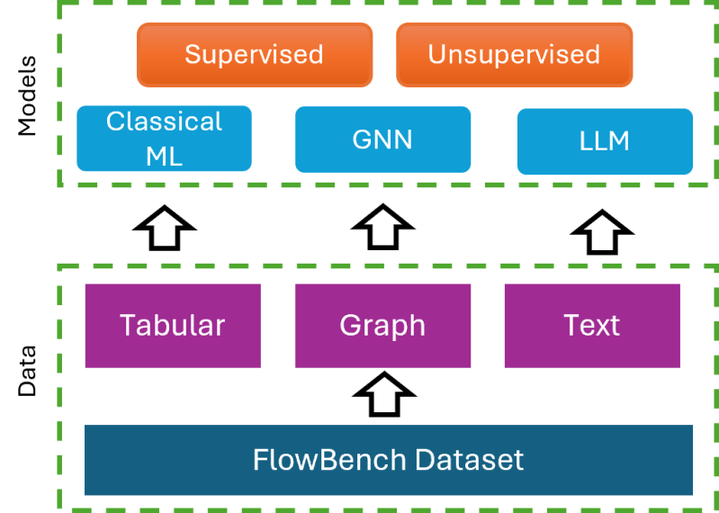 Poseidon Workflows Github - Premium Space Pattern Gallery - HD
