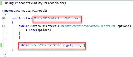 Designing Restful Api S With Net Core - Premium Vintage Background Gallery - 4K