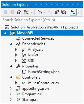 How To Create A Restful Api In C With Asp Net Core A Step By Step - Mobile Mountain Arts for Desktop