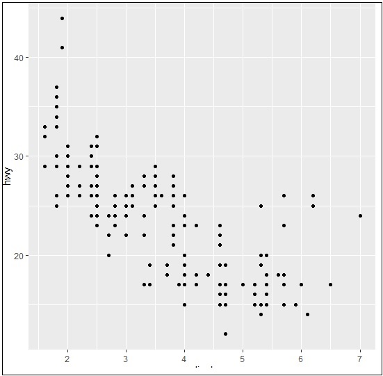 Ggplot2 Quick Reference - Modern Geometric Illustration - HD
