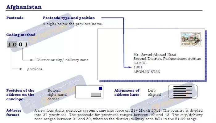 Afghanistan Country Code - City Wallpaper Collection - Ultra HD Quality