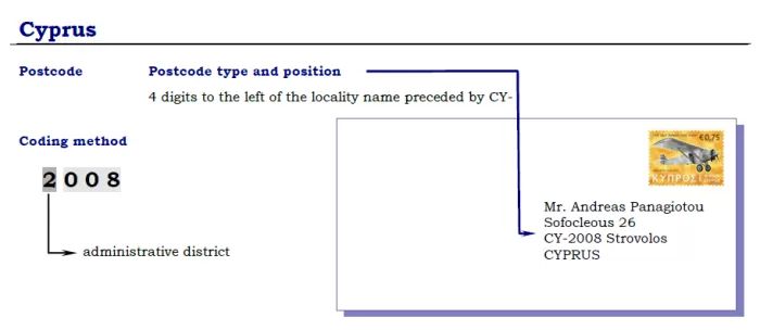 Code Cyprus - Professional Gradient Image - HD